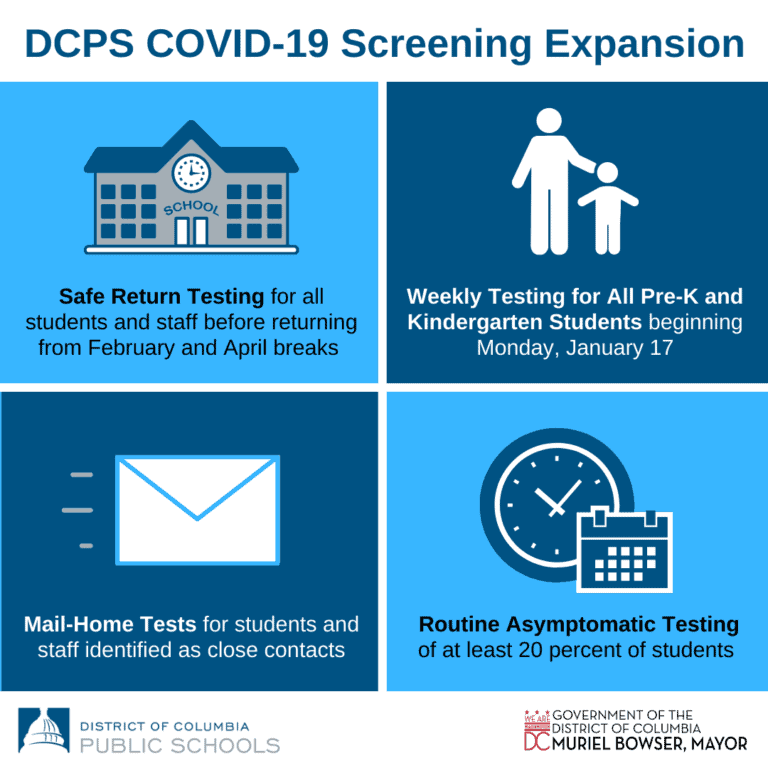 dcps-expands-covid-19-surveillance-testing-dcps-strong